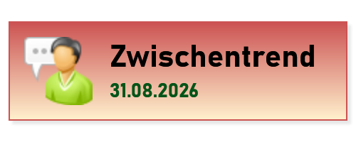 Zwischentrend