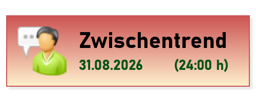 Zwischentrend
